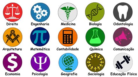 Todos os cursos .
